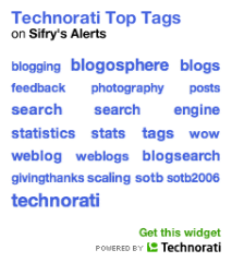 Nuvem de Tags no Blogger - Dicas Blogger